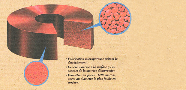 Rouleau-encreur-POERLON-robelark